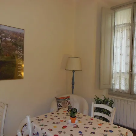Bed & Breakfast Relais Del Duomo Florence